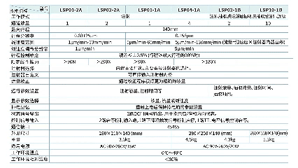 290N推力提升.gif