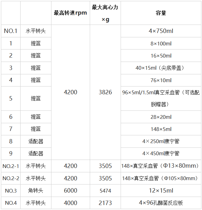 LC-406R参数.png