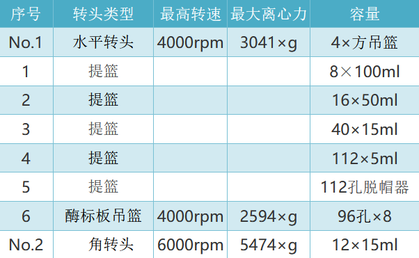 1750389614630140.png LC-4018参数.png