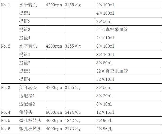 1750389827448272.png LC-4014参数.png
