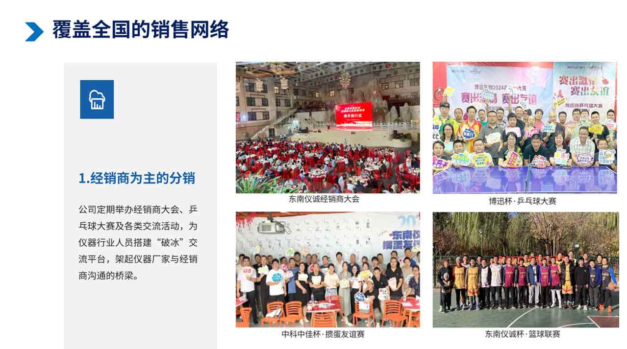 1750642671897509.jpg 5销售网络.jpg