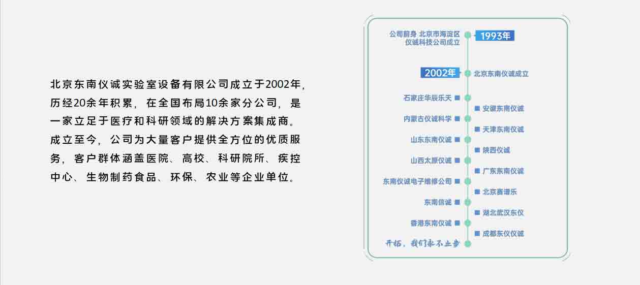 1753426366870594.jpg 介绍页地图更改.jpg