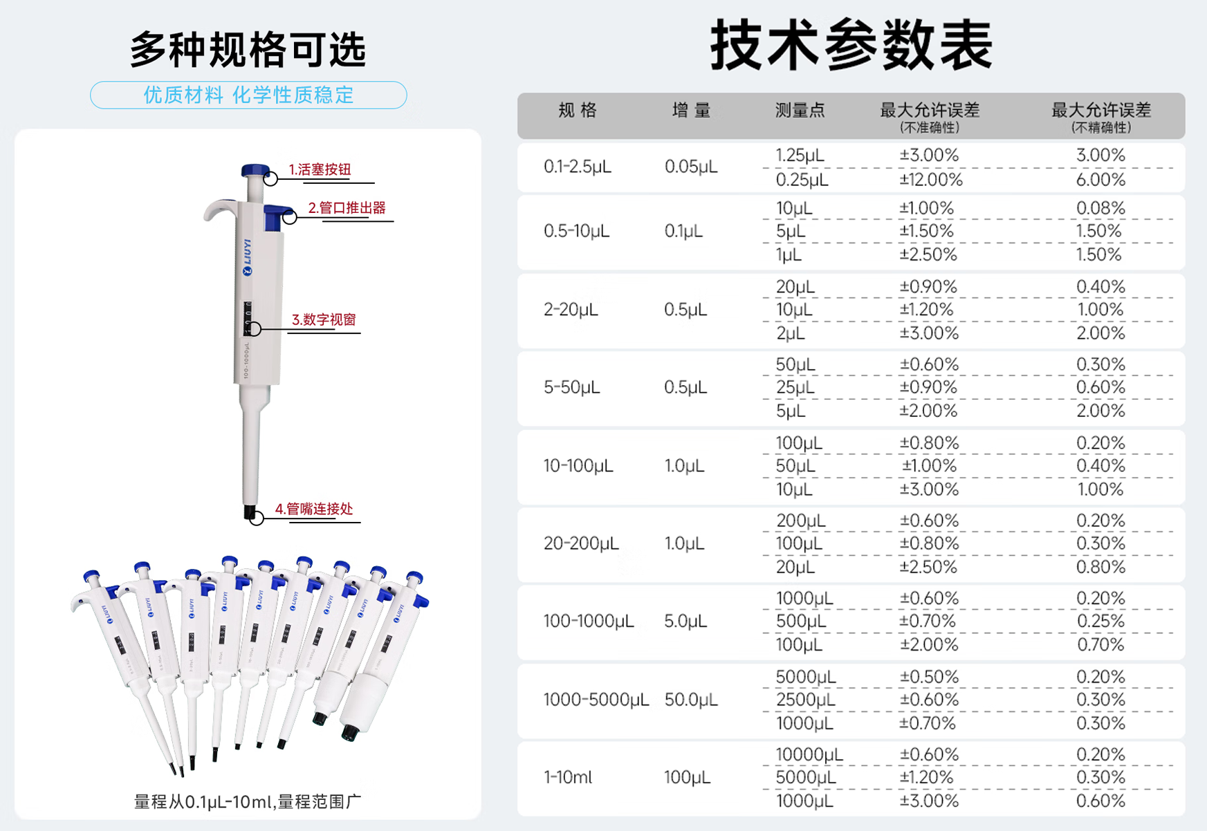 六一移液器规格参数.png