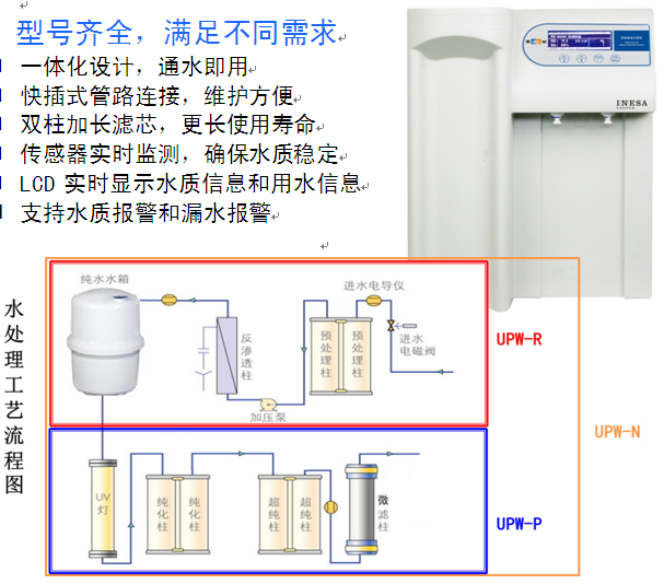 上海雷磁纯水系统UPW-R15